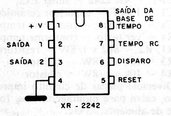 Figura 1 - Pinza del XR 2242
