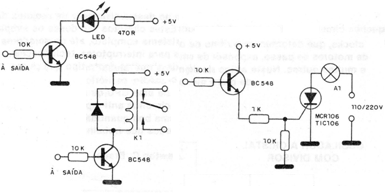    Figura 5 - Excitación de carga externa
