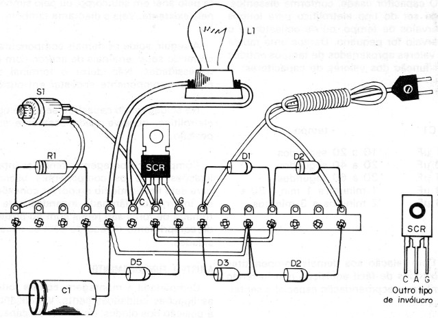 Figura 3
