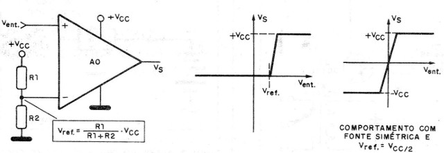    Figura 2 - Primer modo de operación
