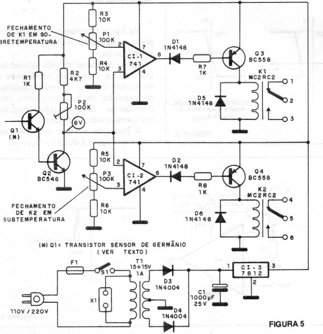 Figura 5 - Diagrama completo del aparato
