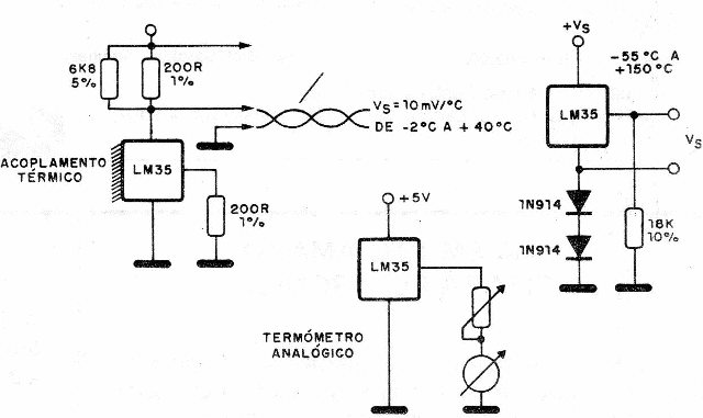 Figura 11 - Circuitos típicos
