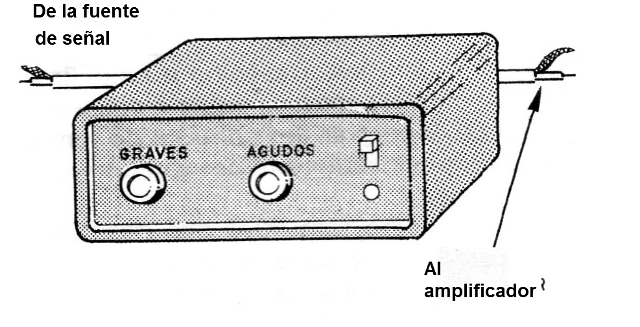 Figura 3 - Sugerencia de caja
