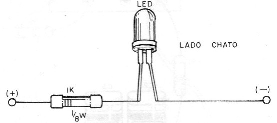 Figura 8 - Conexión del LED
