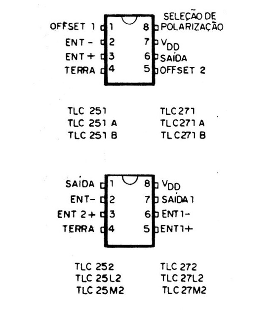 Figura 1 - Pinaje
