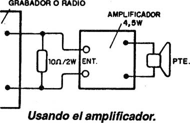 Usando el amplificador 
