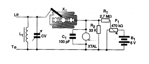    Figura 7 – Diagrama completo de la radio.
