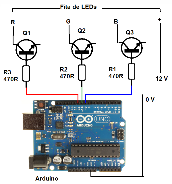 Figura 10 - Creando efectos con un microcontrolador
