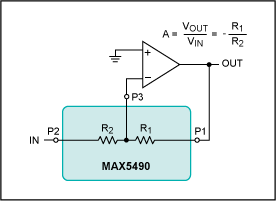 Figura 2 – Resistencias integradas en un amplificador inversor
