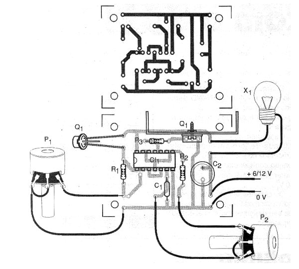 Figura 2
