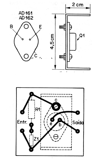 Figura 2
