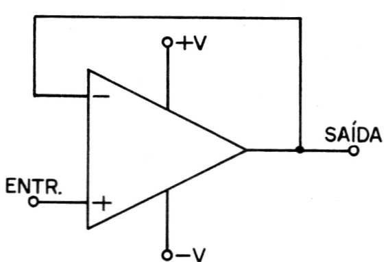 FIGURA 5 - Seguidor de tensión.
