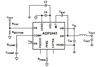 Figura 1 - Configuración típica
