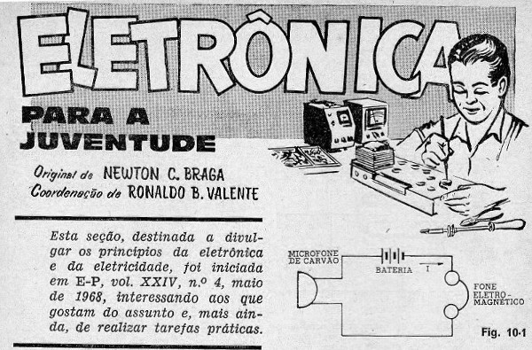    Apertura de otra edición de la electrónica para juventud (1969) 
