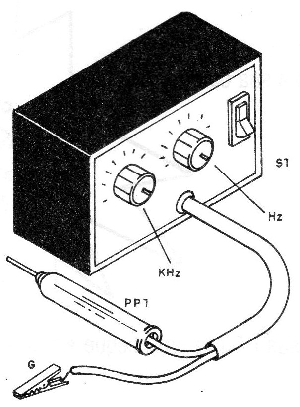 Figura 1 - Sugerencia de montaje
