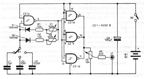 Figura 3 - Diagrama del generador
