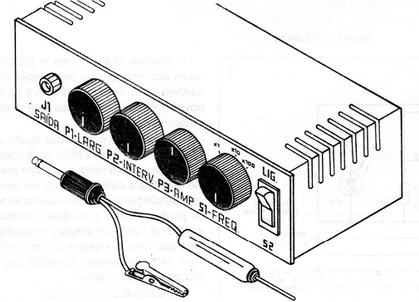 Figura 5 - Sugerencia de caja
