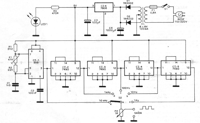 Figura 1 - Diagrama del patrón de frecuencias
