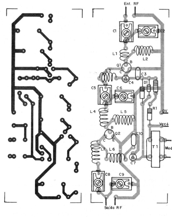 Figura 2
