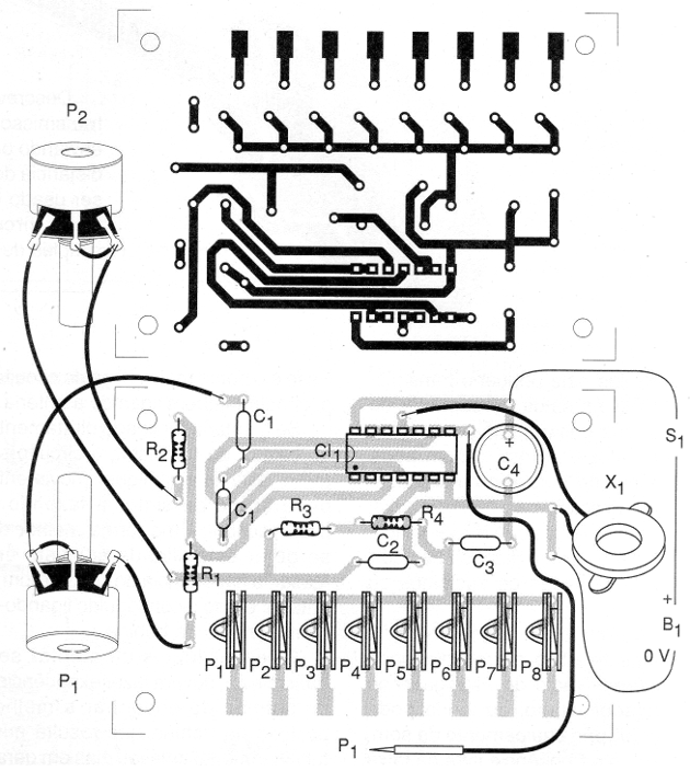 Figura 2
