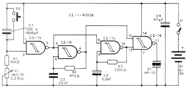 Figura 1 - Diagrama de la minuteria
