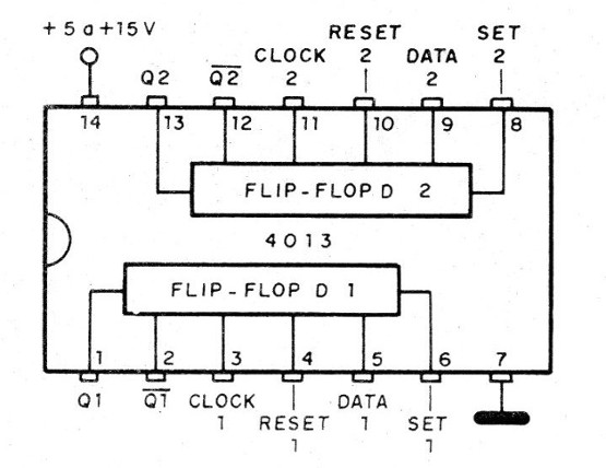 Figura 1 - El 4093 -
