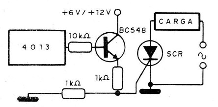 Figura 2 - Circuito de disparo del SCR
