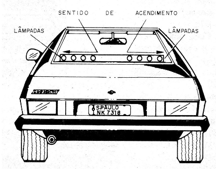 Figura 1 - Instalación en el coche
