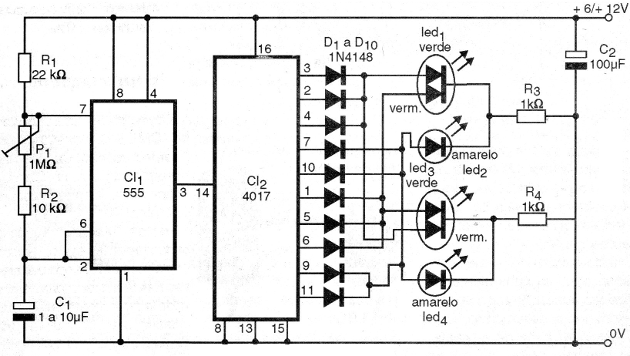    Figura 4 - Diagrama del semáforo
