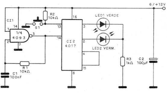   Figura 1 - Diagrama del juego
