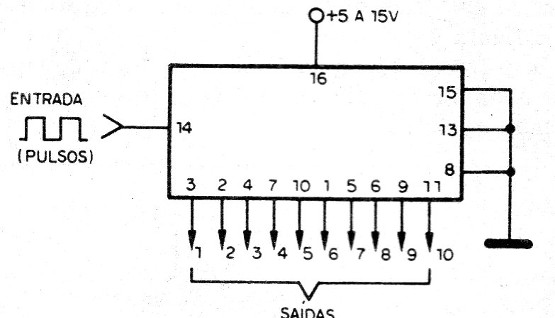 Figura 1 - El 4017
