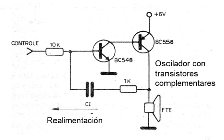 Figura 3 - El oscilador final de audio
