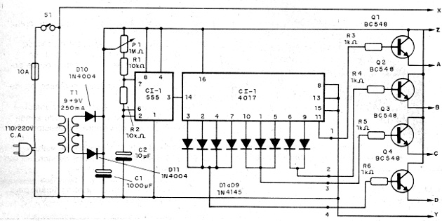 Figura 1 - Diagrama del aparato
