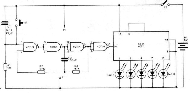 Figura 1 - Diagrama completo del juego
