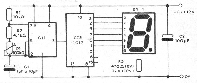 Figura 2 - Diagrama completo de la pantalla giratoria
