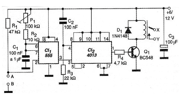 Figura 3
