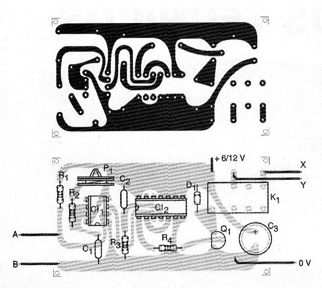 Figura 4
