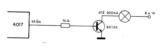 Figura 4
