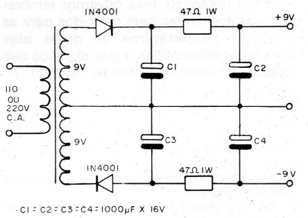 Figura 4 - otra fuente simétrica
