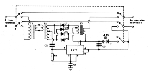 Figura 2 - Transmisión y recepción
