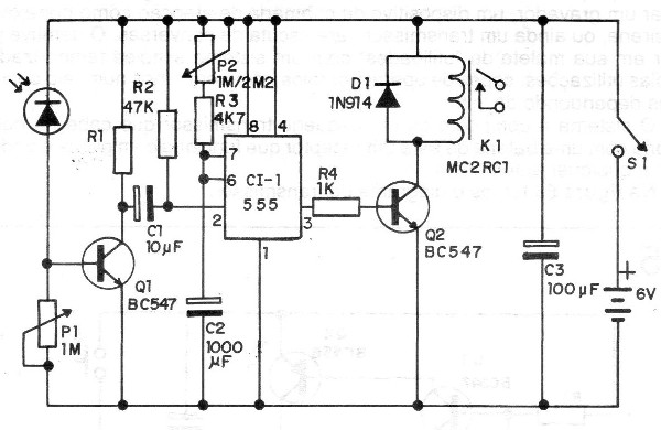 Figura 2 - Diagrama del receptor
