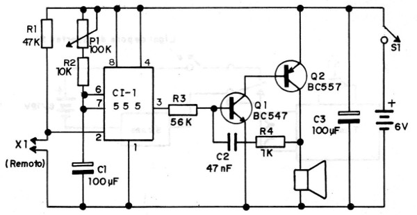 Figura 2 - Diagrama del accionador
