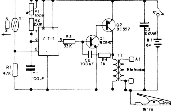 Figura 1 - Diagrama del aparato
