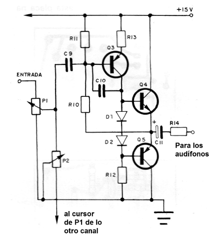    Figura 1
