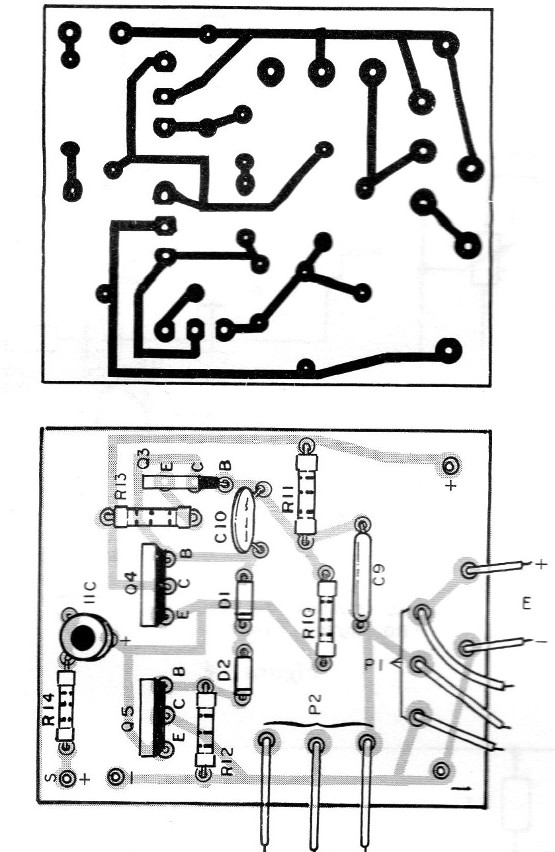 Figura 3
