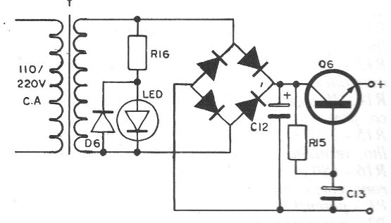 Figura 5
