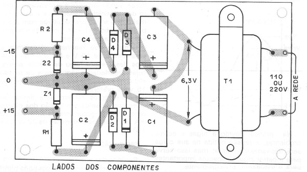 Figura 2
