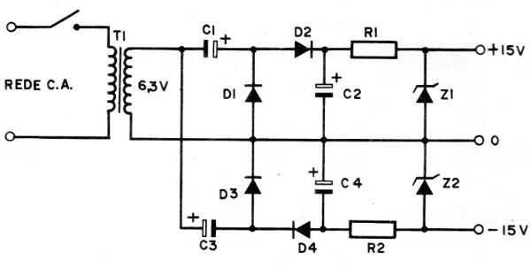 Figura 3
