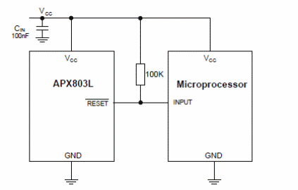 Figura 2 - Circuito de aplicación
