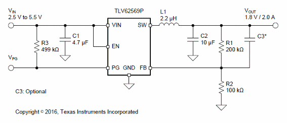 Figura 2 - Aplicación simplificada
